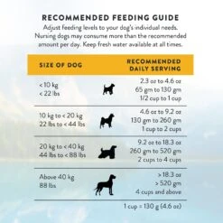 Addiction Country Chicken & Apricot Dinner Raw Dehydrated Dog Food -Snuggle Paws 60122 PT8. AC SS1800 V1637712106