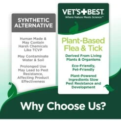 Vet's Best Indoor Flea & Tick Home Spray Refill For Dogs 17 Vet's Best Indoor Flea & Tick Home Spray Refill For Dogs -Snuggle Paws 60169 PT8. AC SS1800 V1662159513