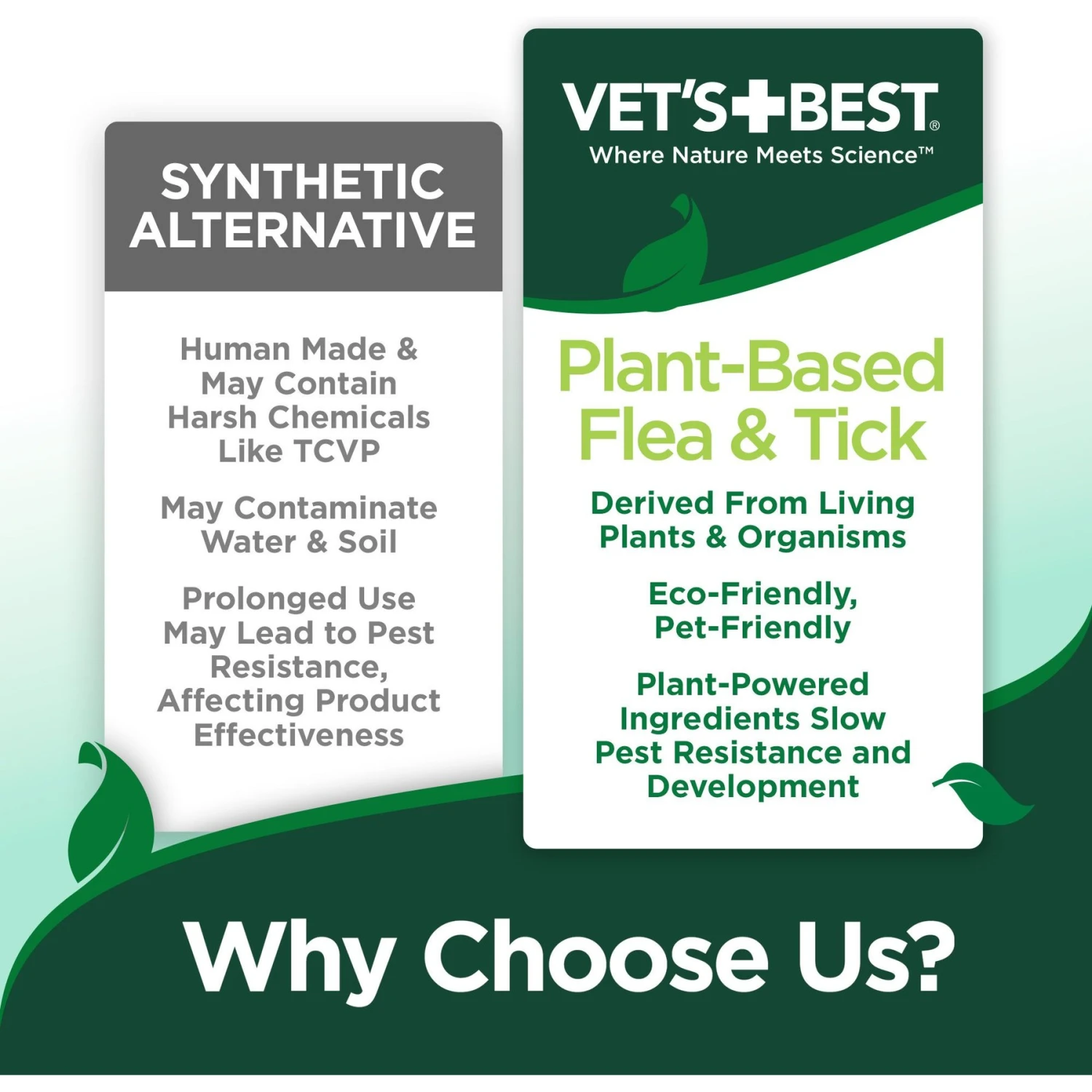 Vet's Best Indoor Flea & Tick Home Spray Refill For Dogs 10 Vet's Best Indoor Flea & Tick Home Spray Refill For Dogs - Image 8