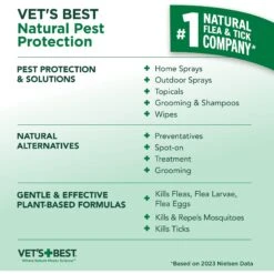 Vet's Best Flea + Tick Yard & Kennel Spray For Dogs -Snuggle Paws 60171 PT6. AC SS1800 V1567776446