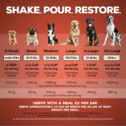 Brutus Broth Bone Broth Chicken Flavor Hip & Joint Human-Grade Dog Food Topper, 32-oz Box -Snuggle Paws 604862 PT5. AC SS1800 V1670425330