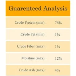 Cat-Man-Doo Bow Wow Bonito Cat & Dog Treats, 4-oz Bag -Snuggle Paws 60678 PT3. AC SS1800 V1630453885