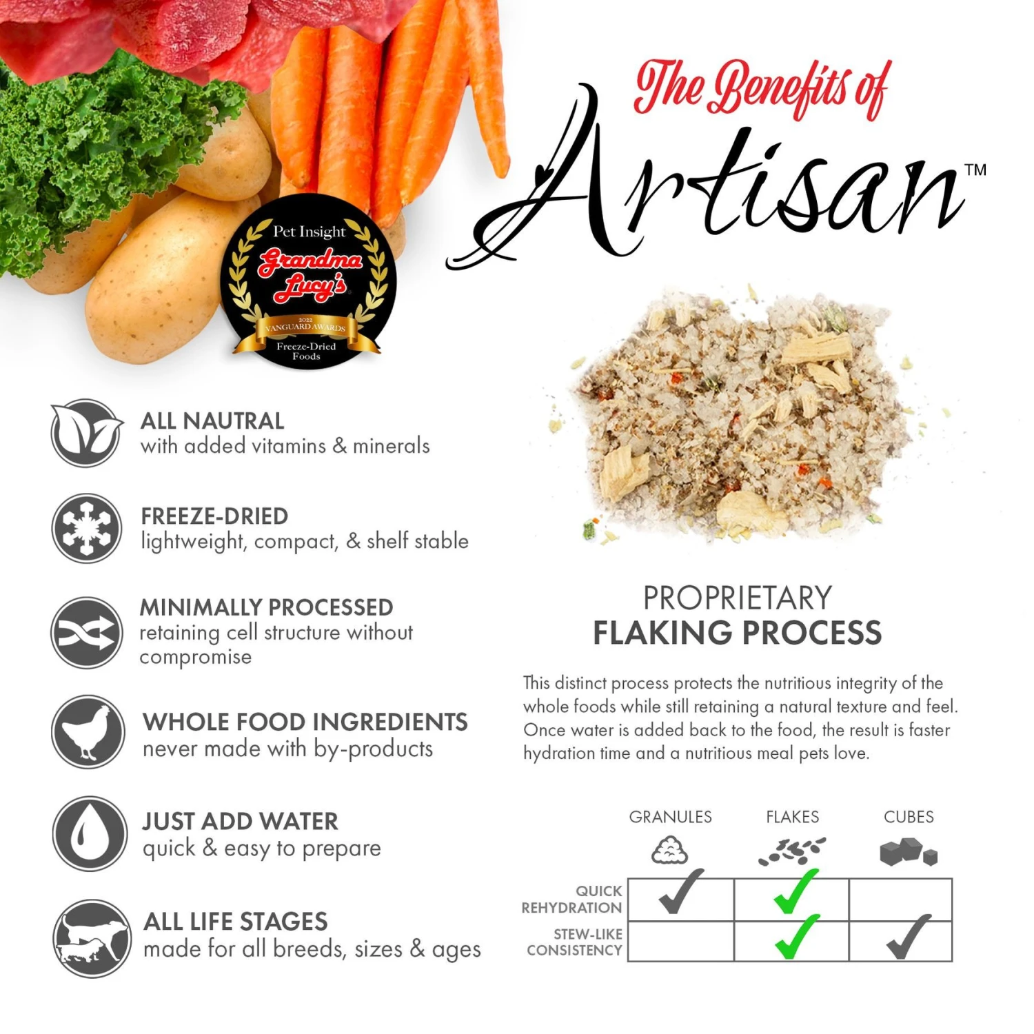 Grandma Lucy's Artisan Venison Grain-Free Freeze-Dried Dog Food 5 Grandma Lucy's Artisan Venison Grain-Free Freeze-Dried Dog Food - Image 3