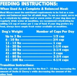 Stella & Chewy's Tantalizing Turkey Meal Mixers Freeze-Dried Raw Dog Food Topper 15 Stella & Chewy's Tantalizing Turkey Meal Mixers Freeze-Dried Raw Dog Food Topper -Snuggle Paws 612174 PT8. AC SS1800 V1678908225