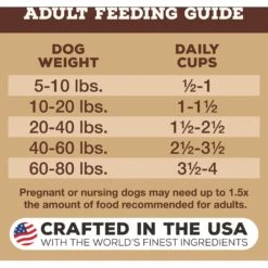 Primal Raw Pronto Lamb Recipe Dog Freeze-Dried Food -Snuggle Paws 614302 PT7. AC SS1800 V1677778408