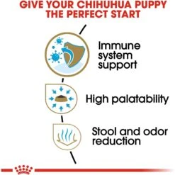 Royal Canin Breed Health Nutrition Chihuahua Puppy Dry Dog Food -Snuggle Paws 61482 PT4. AC SS1800 V1697213712