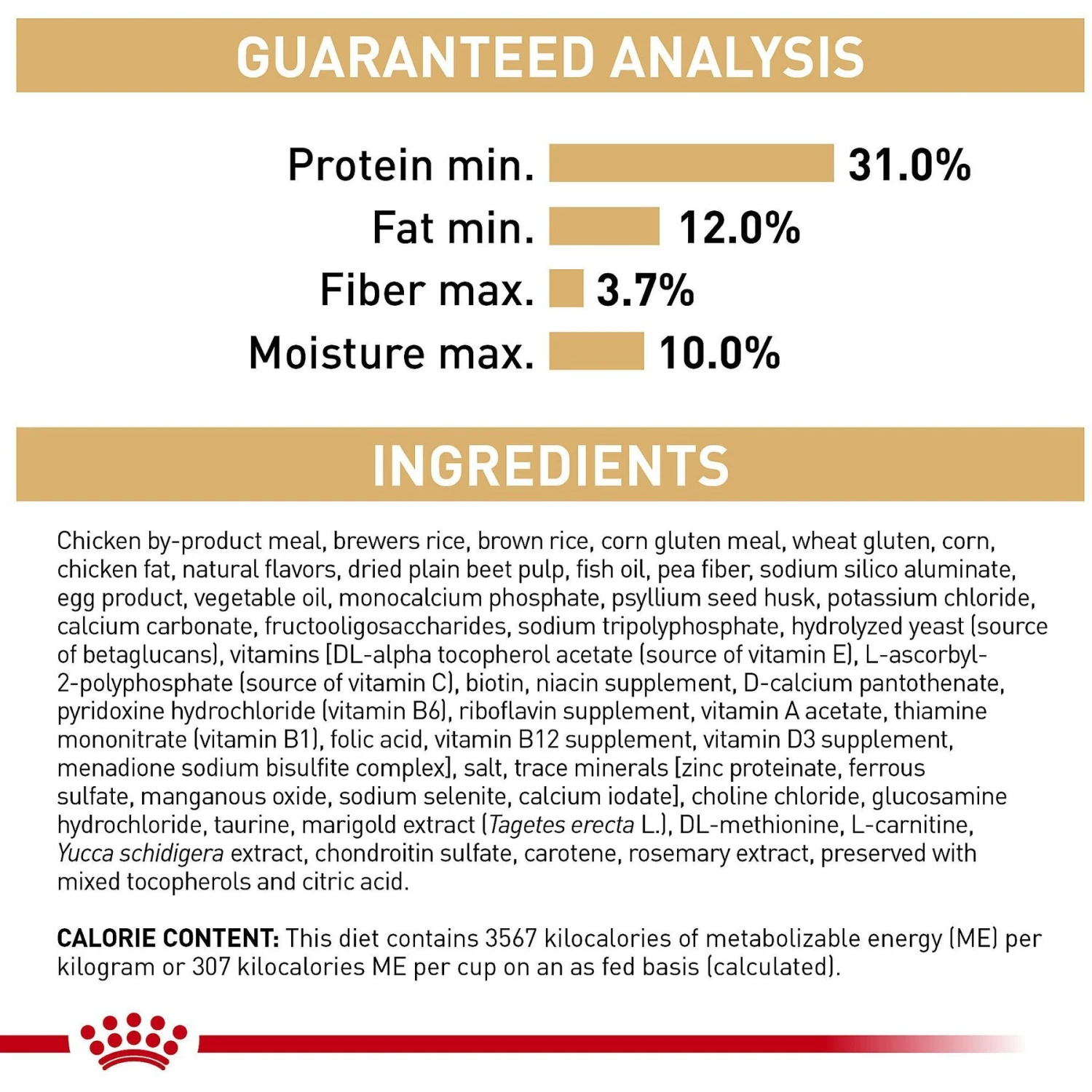 Royal Canin Breed Health Nutrition Labrador Retriever Puppy Dry Dog Food 11 Royal Canin Breed Health Nutrition Labrador Retriever Puppy Dry Dog Food - Image 9