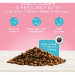 Blue Buffalo True Solutions Blissful Belly Digestive Care Formula Dry Dog Food & Blue Buffalo True Solutions Blissful Belly Digestive Care Formula Wet Dog Food 15 Blue Buffalo True Solutions Blissful Belly Digestive Care Formula Dry Dog Food & Blue Buffalo True Solutions Blissful Belly Digestive Care Formula Wet Dog Food -Snuggle Paws 622782 PT4. AC SS1800 V1662159685