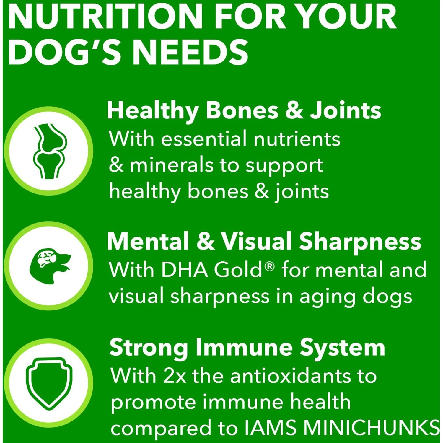 Iams Proactive Health Healthy Aging Mature & Senior Formula With Real Chicken Dry Dog Food 7 Iams Proactive Health Healthy Aging Mature & Senior Formula With Real Chicken Dry Dog Food - Image 5