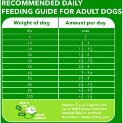 Iams Proactive Health Healthy Aging Mature & Senior Formula With Real Chicken Dry Dog Food 17 Iams Proactive Health Healthy Aging Mature & Senior Formula With Real Chicken Dry Dog Food -Snuggle Paws 62805 PT6. AC SS1800 V1667863234
