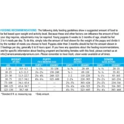 American Natural Premium Grain-Free Duck Meal & Pork Meal Recipe Dry Dog Food 8 American Natural Premium Grain-Free Duck Meal & Pork Meal Recipe Dry Dog Food -Snuggle Paws 631310 PT2. AC SS1800 V1661377314