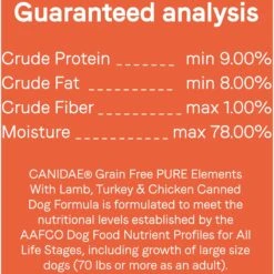 CANIDAE PURE All Stages Grain-Free Limited Ingredient Duck & Turkey Recipe Canned Dog Food, 13-oz & CANIDAE PURE All Stages Grain-Free Limited Ingredient Lamb, Turkey & Chicken Recipe Canned Dog Food, 13-oz -Snuggle Paws 632534 PT8. AC SS1800 V1663604042