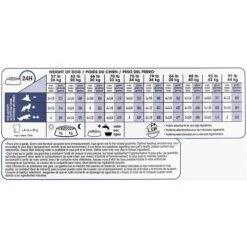 Royal Canin Size Health Nutrition Large Adult 5+ Dry Dog Food 19 Royal Canin Size Health Nutrition Large Adult 5+ Dry Dog Food -Snuggle Paws 63336 PT8. AC SS1800 V1697645737