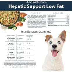 JustFoodForDogs Veterinary Diet PantryFresh Hepatic Support Low Fat Shelf-Stable Fresh Dog Food, 12.5-oz Pouch, Case Of 12 -Snuggle Paws 638790 PT7. AC SS1800 V1666299582