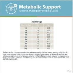 JustFoodForDogs Veterinary Diet PantryFresh Metabolic Support Shelf-Stable Fresh Dog Food, 12.5-oz Pouch, Case Of 12 -Snuggle Paws 638806 PT8. AC SS1800 V1666296228