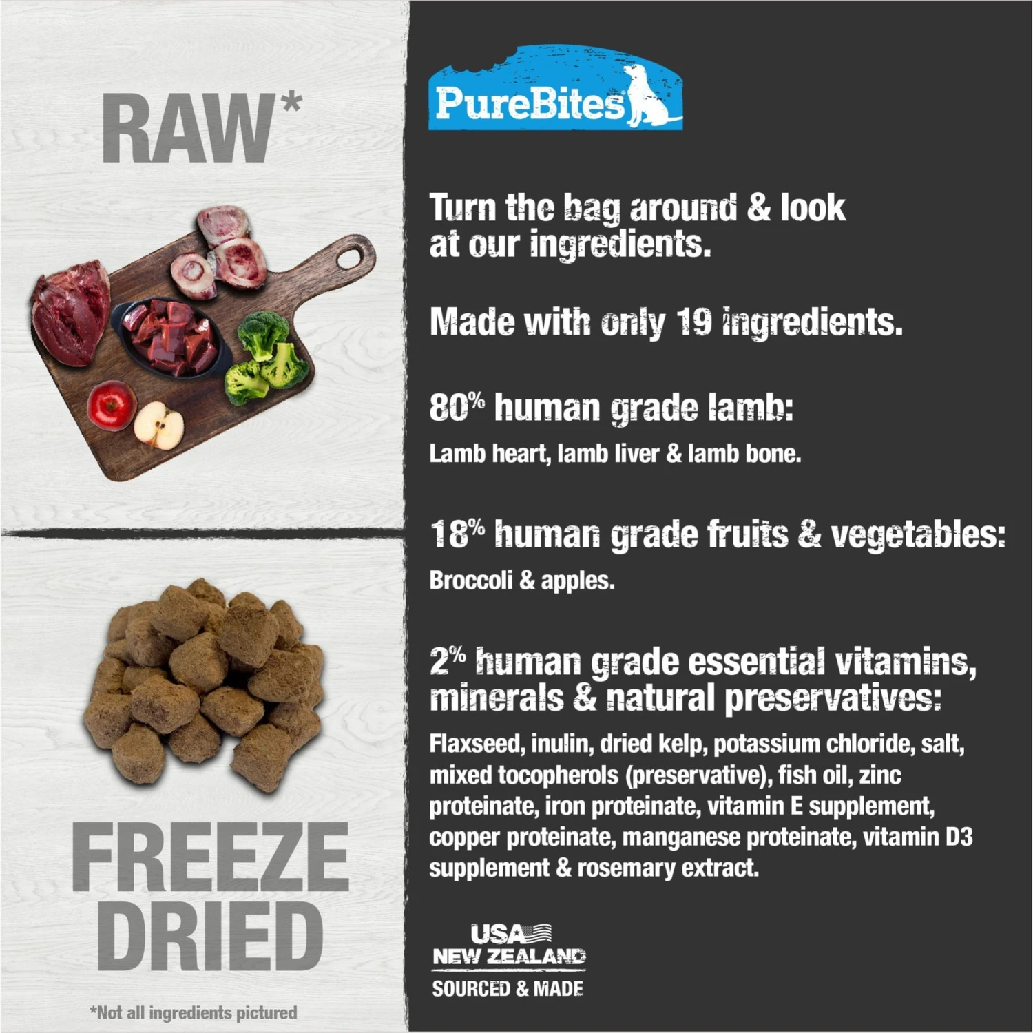 PureBites Lamb Freeze-Dried Topper For Dogs 5 PureBites Lamb Freeze-Dried Topper For Dogs - Image 3