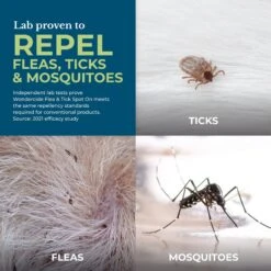 Wondercide Spot-On Peppermint Flea & Tick Spot Treatment For Medium Dogs, 3 Doses (3-mos. Supply) -Snuggle Paws 639710 PT2. AC SS1800 V1665692108
