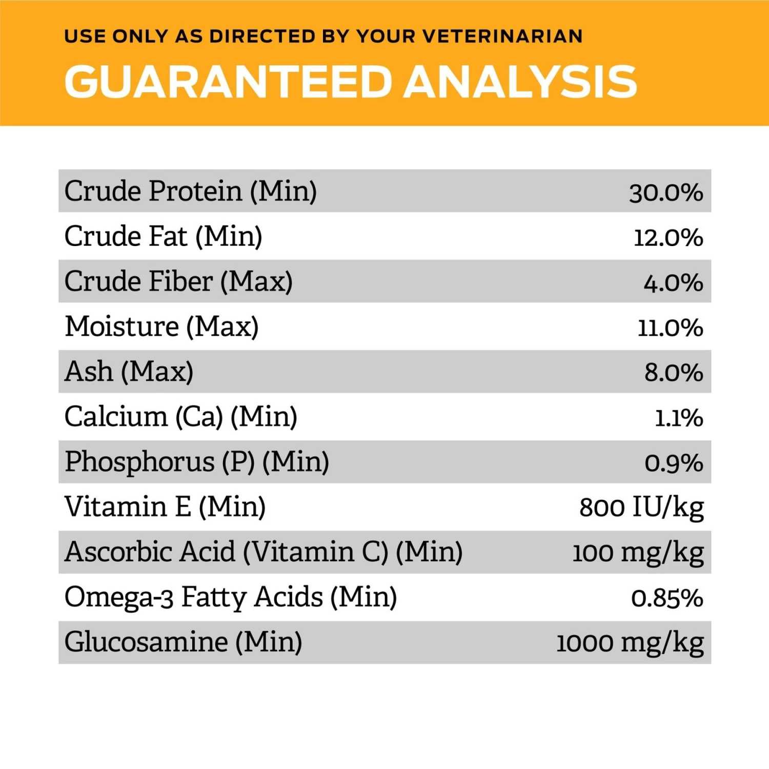 Purina Pro Plan Veterinary Diets JM Joint Mobility Dry Dog Food 8 Purina Pro Plan Veterinary Diets JM Joint Mobility Dry Dog Food - Image 6