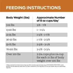 Purina Pro Plan Veterinary Diets NF Kidney Function Dry Dog Food -Snuggle Paws 65063 PT8. AC SS1800 V1700161225