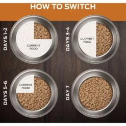 Purina Pro Plan Veterinary Diets NF Kidney Function Wet Dog Food -Snuggle Paws 65064 PT8. AC SS1800 V1700162394