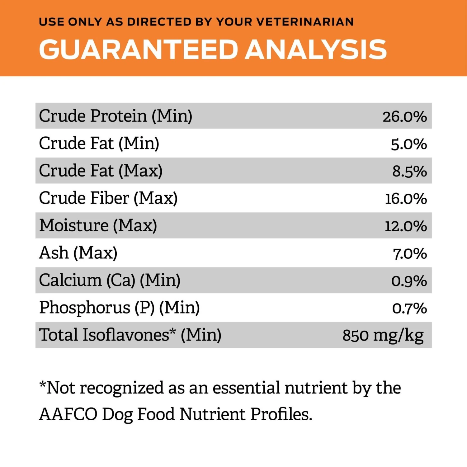 Purina Pro Plan Veterinary Diets OM Overweight Management Dry Dog Food 8 Purina Pro Plan Veterinary Diets OM Overweight Management Dry Dog Food - Image 6