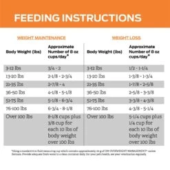 Purina Pro Plan Veterinary Diets OM Overweight Management Dry Dog Food 19 Purina Pro Plan Veterinary Diets OM Overweight Management Dry Dog Food -Snuggle Paws 65067 PT8. AC SS1800 V1700158575