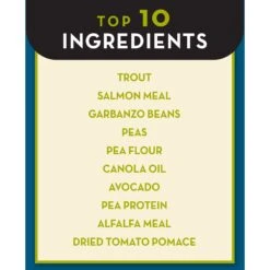 AvoDerm Advanced Sensitive Support Trout & Pea Formula Grain-Free Adult Dry Dog Food -Snuggle Paws 65243 PT3. AC SS1800 V1604967705