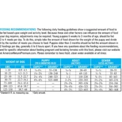 American Natural Premium Grain-Free Ocean Fish Meal & Potato Recipe Dry Dog Food -Snuggle Paws 658126 PT3. AC SS1800 V1664229019