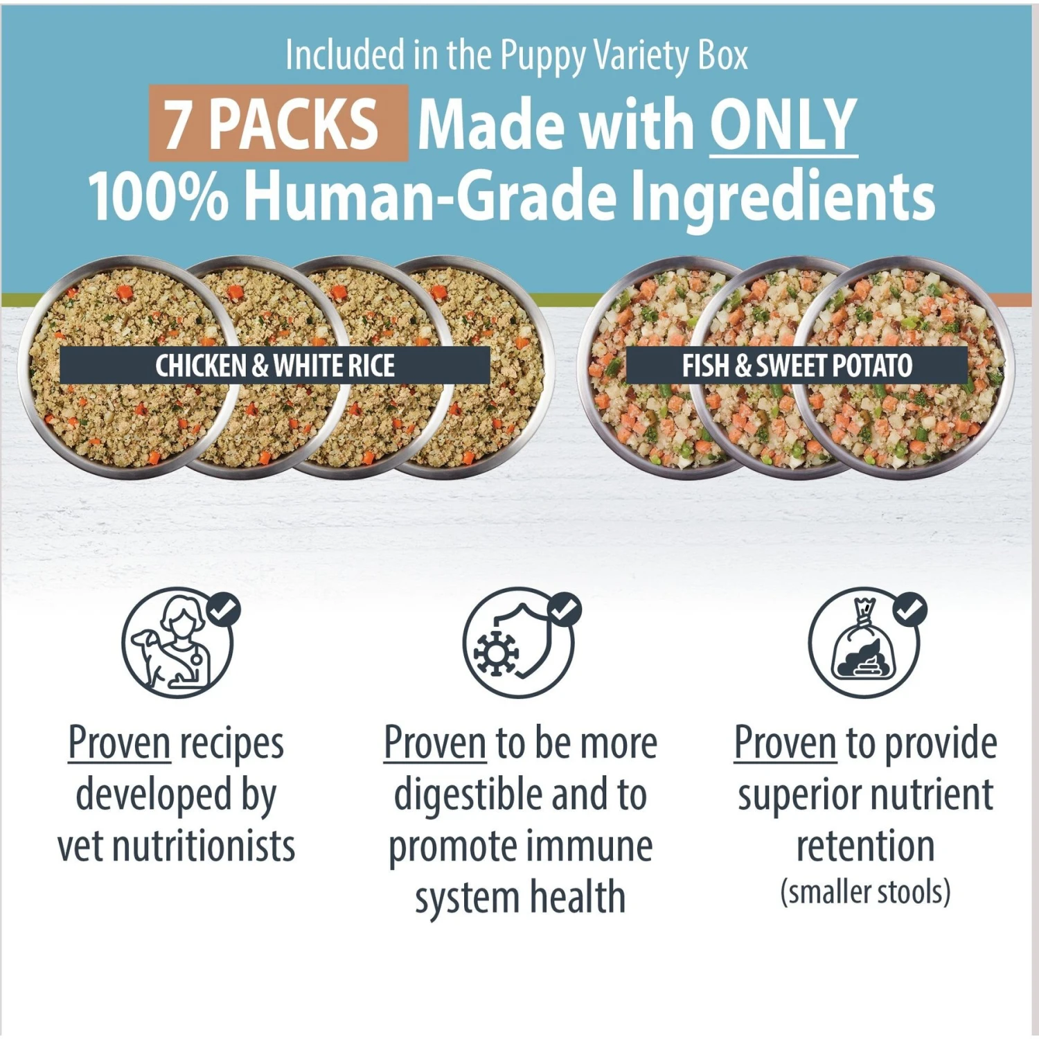 JustFoodForDogs Puppy Variety Pack Fish & Chicken Fresh Puppy Food, 18-oz Pouch, Case Of 7 4 JustFoodForDogs Puppy Variety Pack Fish & Chicken Fresh Puppy Food, 18-oz Pouch, Case Of 7 - Image 2