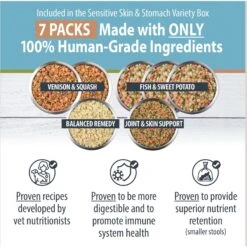 JustFoodForDogs Sensitive Skin & Stomach Variety Pack Human-Grade Fresh Whole Dog Food -Snuggle Paws 663390 PT1. AC SS1800 V1666296227