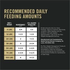 Purina Pro Plan Specialized Adult Weight Management Turkey & Rice Entree Canned Dog Food -Snuggle Paws 67452 PT7. AC SS1800 V1694719331