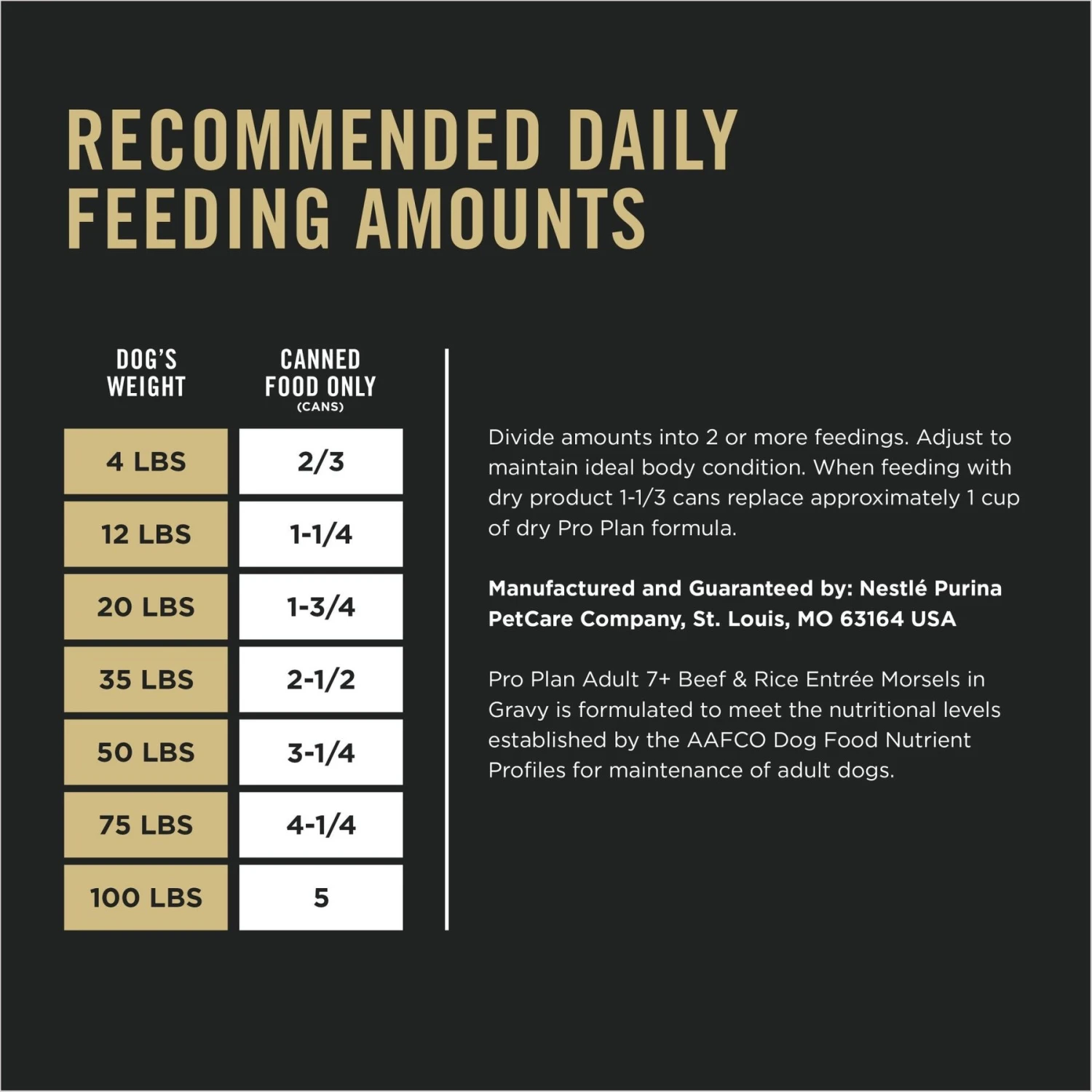 Purina Pro Plan Senior Beef & Rice Entree Canned Dog Food 10 Purina Pro Plan Senior Beef & Rice Entree Canned Dog Food - Image 8