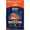 CANIDAE Grain-Free PURE Limited Ingredient Salmon & Sweet Potato Recipe Dry Dog Food 2 CANIDAE Grain-Free PURE Limited Ingredient Salmon & Sweet Potato Recipe Dry Dog Food -Snuggle Paws 68934 MAIN. AC SS1800 V1685525160