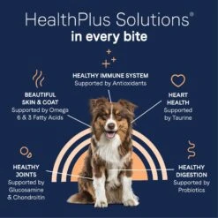 CANIDAE Grain-Free PURE Limited Ingredient Salmon & Sweet Potato Recipe Dry Dog Food -Snuggle Paws 68934 PT6. AC SS1800 V1684792543