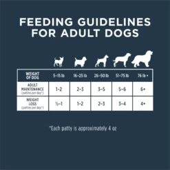 Instinct Frozen Raw Patties Grain-Free Cage-Free Chicken Recipe Dog Food 17 Instinct Frozen Raw Patties Grain-Free Cage-Free Chicken Recipe Dog Food -Snuggle Paws 693726 PT8. AC SS1800 V1667321887