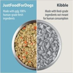 JustFoodForDogs Chicken & White Rice Recipe Frozen Human-Grade Fresh Dog Food & JustFoodForDogs Pumpkin Dehydrated Dog Treats, 5-oz Bag -Snuggle Paws 694446 PT4. AC SS1800 V1667949021