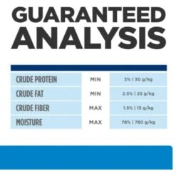 Hill's Prescription Diet D/d Skin/Food Sensitivities Duck Formula Canned Dog Food -Snuggle Paws 69747 PT6. AC SS1800 V1682348868