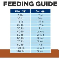 Hill's Prescription Diet K/d Kidney Care With Chicken Dry Dog Food -Snuggle Paws 69772 PT8. AC SS1800 V1691772452