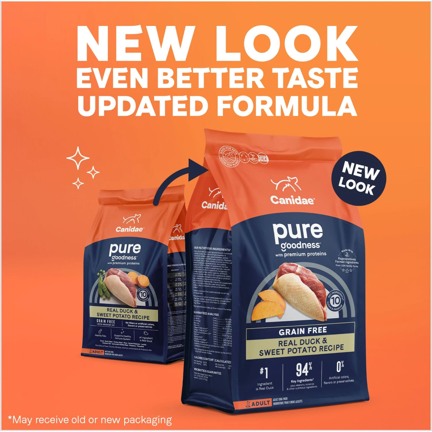 CANIDAE Pure Goodness Real Duck & Sweet Potato Recipe Dry Dog Food 4 CANIDAE Pure Goodness Real Duck & Sweet Potato Recipe Dry Dog Food - Image 2