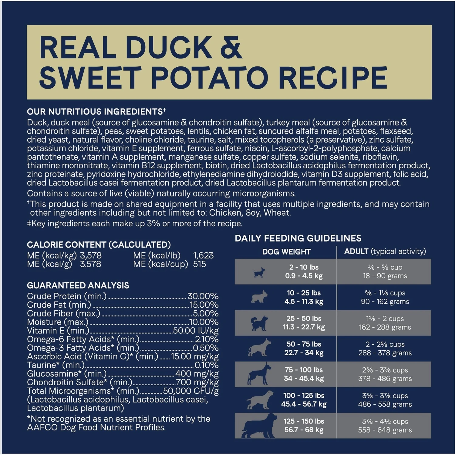 CANIDAE Pure Goodness Real Duck & Sweet Potato Recipe Dry Dog Food 9 CANIDAE Pure Goodness Real Duck & Sweet Potato Recipe Dry Dog Food - Image 7