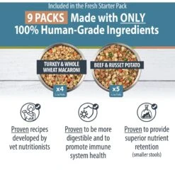 JustFoodForDogs Variety Pack Frozen Human-Grade Fresh Dog Food -Snuggle Paws 704550 PT1. AC SS1800 V1697760732