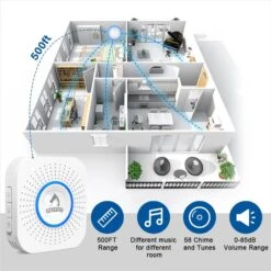 PATPET Smart Training Doorbell Potty Communication Dog & Cat Toy, White, Small 12 PATPET Smart Training Doorbell Potty Communication Dog & Cat Toy, White, Small -Snuggle Paws 712963 PT3. AC SS1800 V1672764529