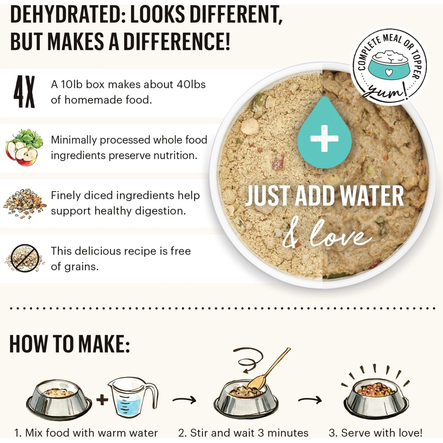 The Honest Kitchen Chicken Recipe Grain-Free Dehydrated Dog Food & The Honest Kitchen Beef Recipe Grain-Free Dehydrated Dog Food 11 The Honest Kitchen Chicken Recipe Grain-Free Dehydrated Dog Food & The Honest Kitchen Beef Recipe Grain-Free Dehydrated Dog Food - Image 9