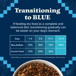 Blue Buffalo Wilderness Senior High Protein Natural Chicken & Wholesome Grains Dry Dog Food -Snuggle Paws 735454 PT7. AC SS1800 V1694549004