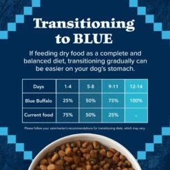 Blue Buffalo Wilderness Large Breed Adult High Protein Natural Salmon & Wholesome Grains Dry Dog Food, 28-lb Bag -Snuggle Paws 735518 PT7. AC SS1800 V1694548944