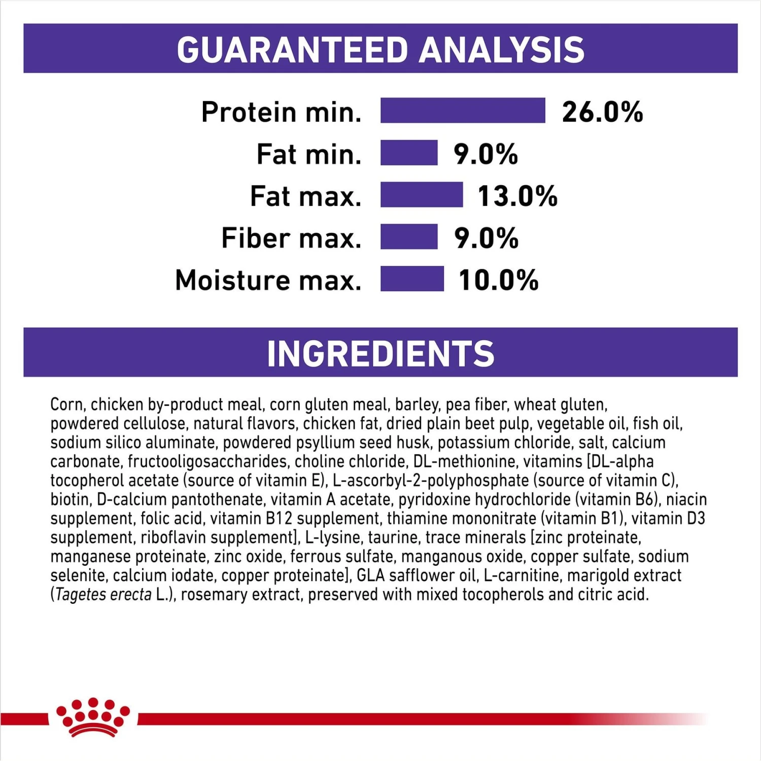 Royal Canin Veterinary Diet Adult Weight Control Medium Breed Dry Dog Food 8 Royal Canin Veterinary Diet Adult Weight Control Medium Breed Dry Dog Food - Image 6