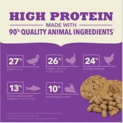 ACANA Duck Recipe Patties Grain-Free Freeze-Dried Dog Food & Topper, 14-oz Bag 14 ACANA Duck Recipe Patties Grain-Free Freeze-Dried Dog Food & Topper, 14-oz Bag -Snuggle Paws 741142 PT4. AC SS1800 V1688760572