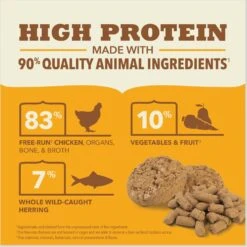 ACANA Chicken Recipe Patties Grain-Free Freeze-Dried Dog Food & Topper, 14-oz Bag -Snuggle Paws 741174 PT4. AC SS1800 V1688760572