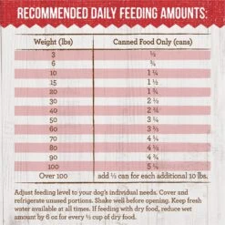 Merrick Kitchen Comforts Beef & Brown Rice Wet Dog Food, 12.7-oz Can, Case Of 12 -Snuggle Paws 744390 PT8. AC SS1800 V1683814377