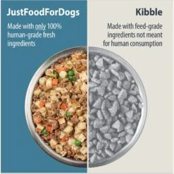 JustFoodForDogs Pantry Fresh Beef & Russet Potato Fresh Dog Food 13 JustFoodForDogs Pantry Fresh Beef & Russet Potato Fresh Dog Food -Snuggle Paws 749854 PT2. AC SS1800 V1696533203